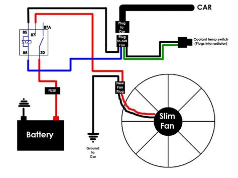 fan relay in electrical box|single electric fan wiring diagram.